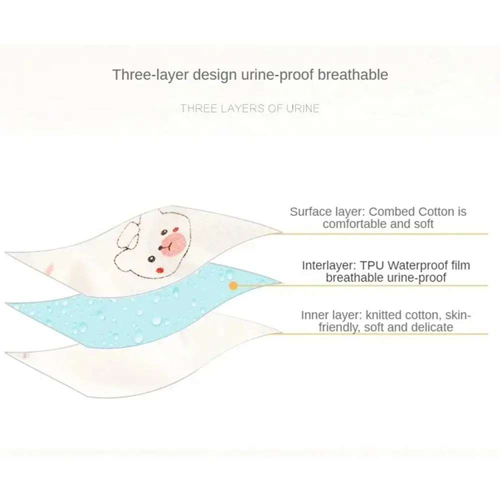 Многоразовые тканевые детские подгузники штаны с медведем хлопковые