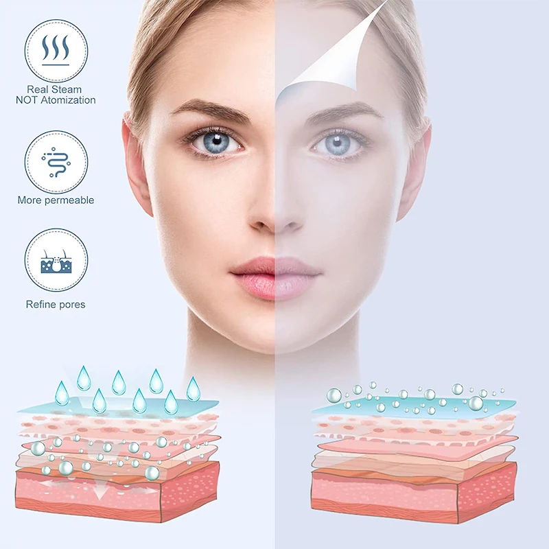 Многофункциональный отпариватель для лица глубокого очищения и