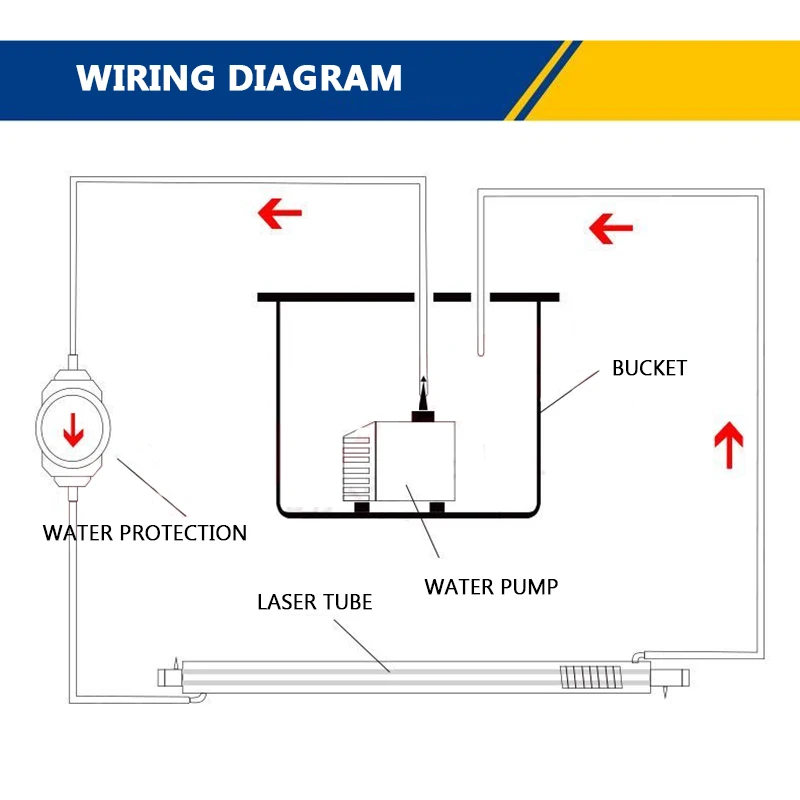Водяной насос P2430 аппарат для лазерной резки бесшумный погружной P2450 80 Вт