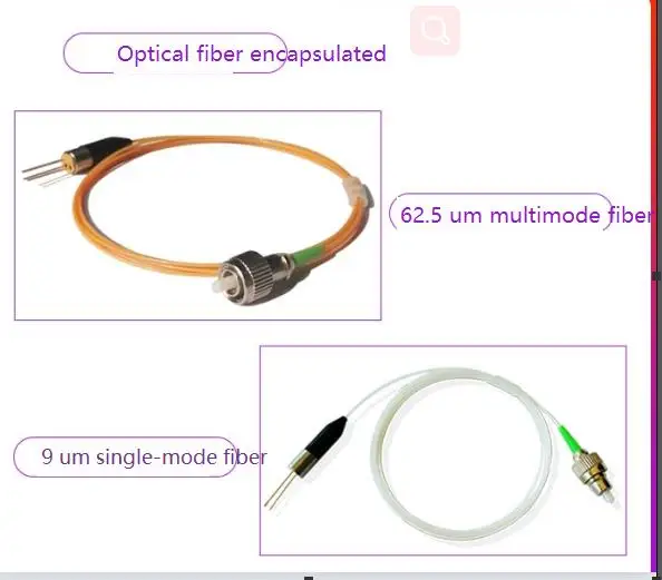 Фотодетектор пальца индийного галлия мышьяка в Пекине Minguang 800-1700 нм 2 5 ГГц |