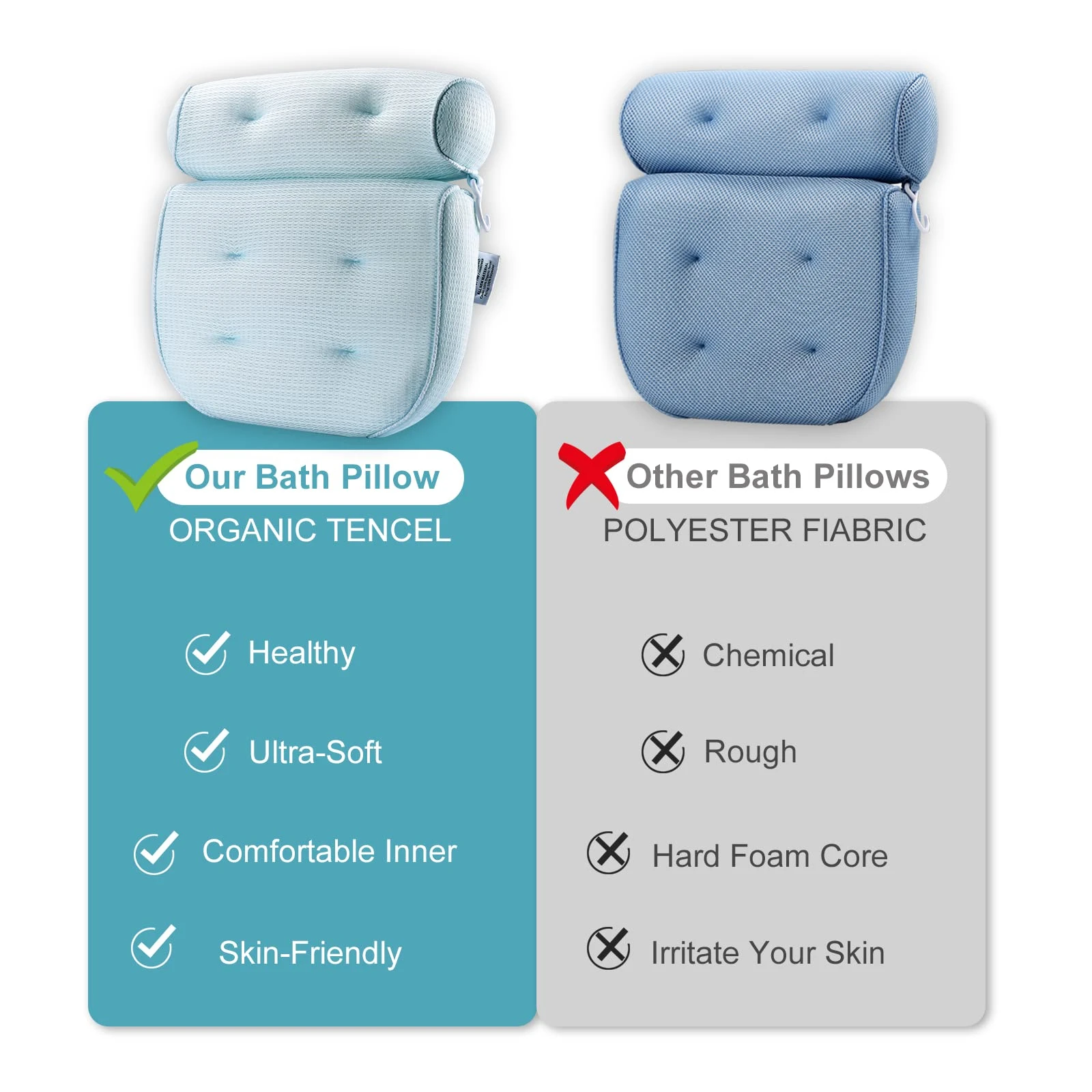

Bath Pillow for Tub Neck and Back Support Bathtubs Cushion Spa Pillow Blue