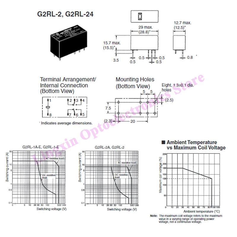 Реле мощности G2RL-2 2 шт. 8-контактное реле для Omron постоянного тока 5 В 12 24 фотосессия