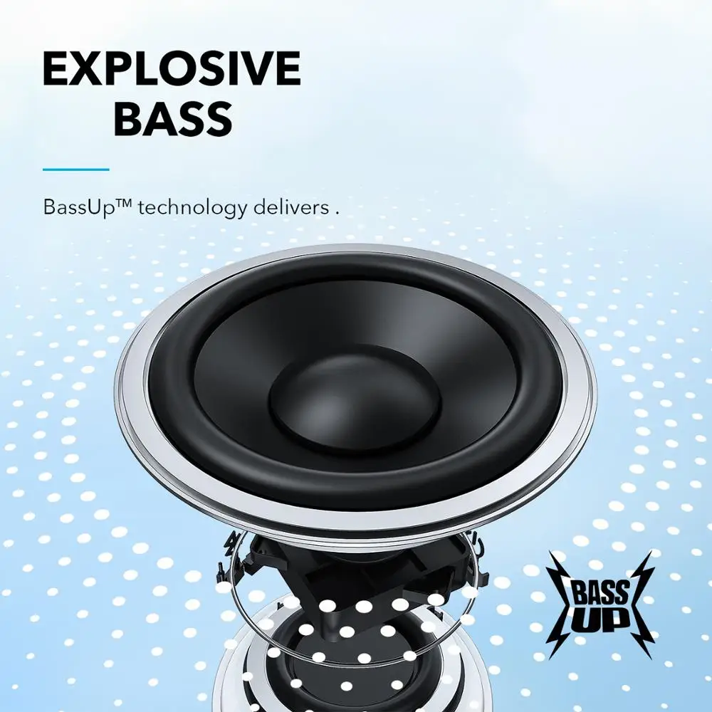 Anker Soundcore Mini 3 Bluetooth-динамик технология BassUp и PartyCast USB-C Водонепроницаемый IPX7