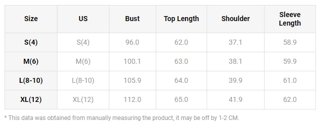 Рисунок 6 - Женский свитер с асимметричным вырезом Y2K