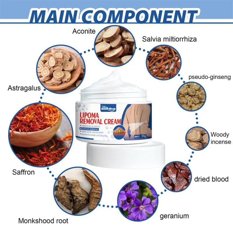 Рисунок 5 - Крем для агломерации жира «Южная