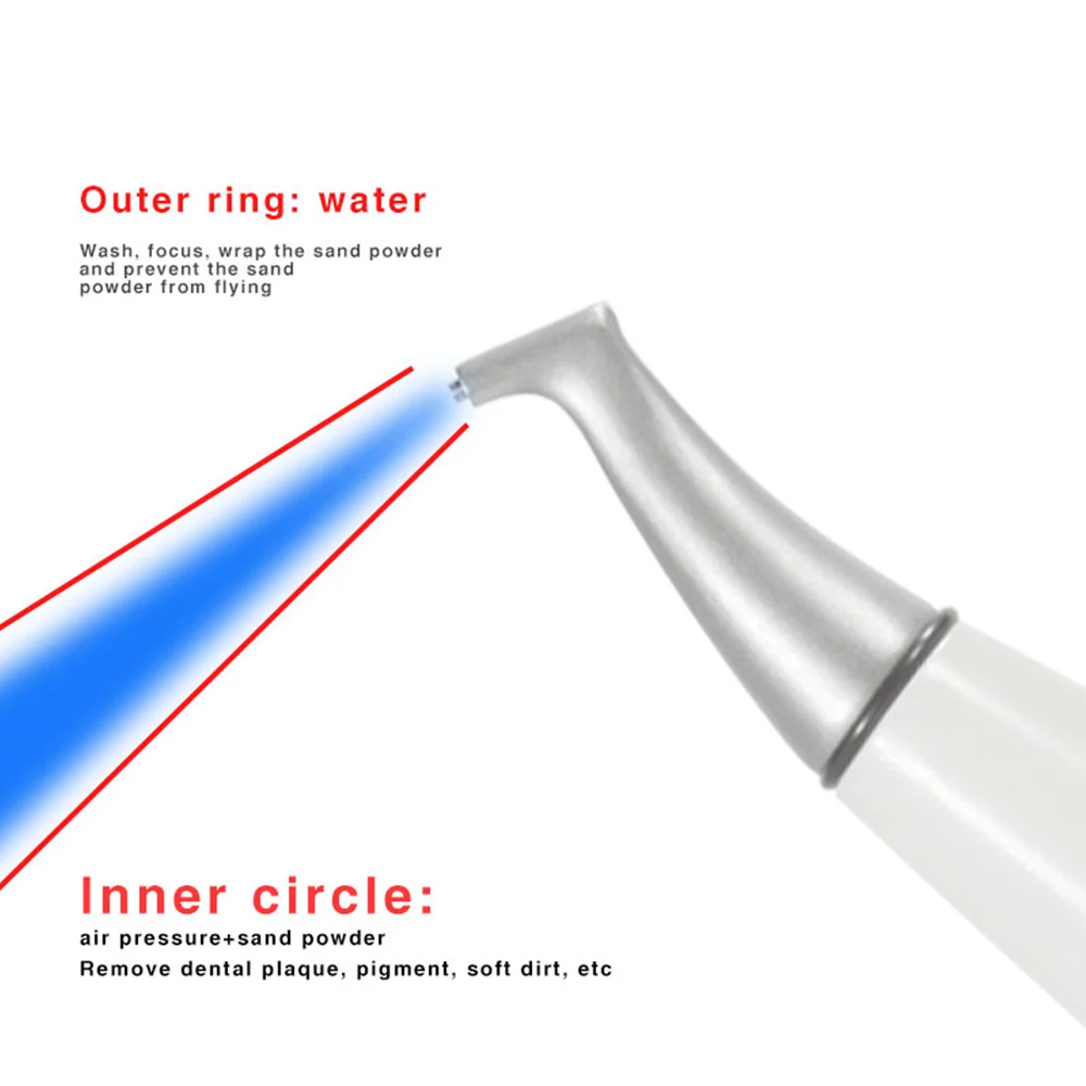 Рисунок 2 - Стоматологическая пескоструйная