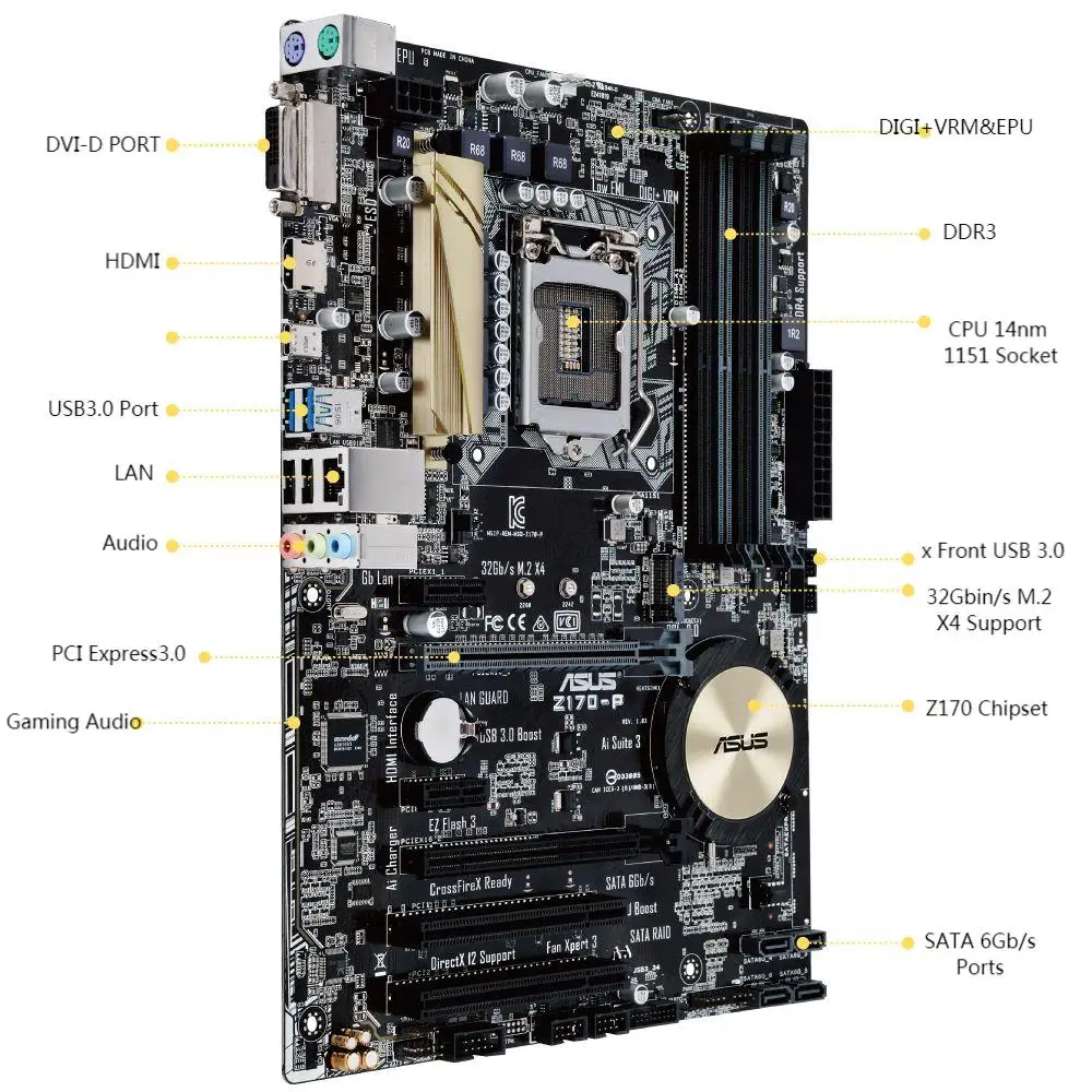 

Asus placa-mãe original usado z170, ddr4, lga 1151, i7/i5/i3, usb, sata3