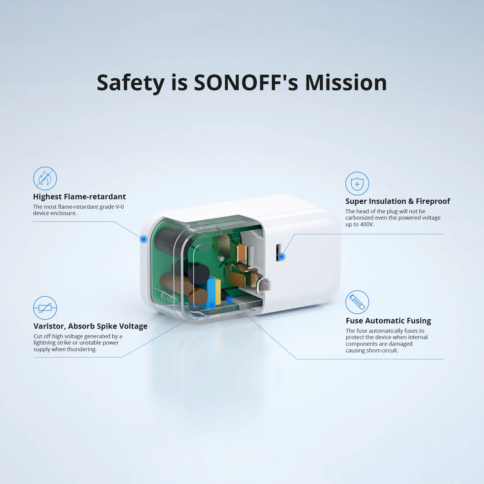 SONOFF S40 Lite Zigbee Socket Type A B 15A 3.0 Plug Smart Timer Control Работа с Alexa SmartThings Google eWeLink