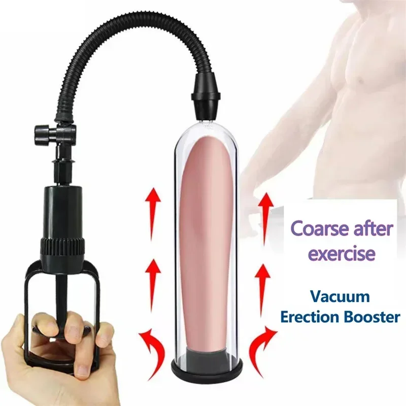Насос для пениса вакуумный насос увеличения мужской эрекции члена мастурбатор