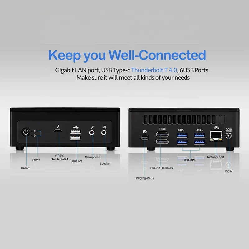 Портативный игровой мини-ПК Win 11 core i5 1135g7 Core I7 1165g7 11Gen wi fi 6 3 порт дисплея