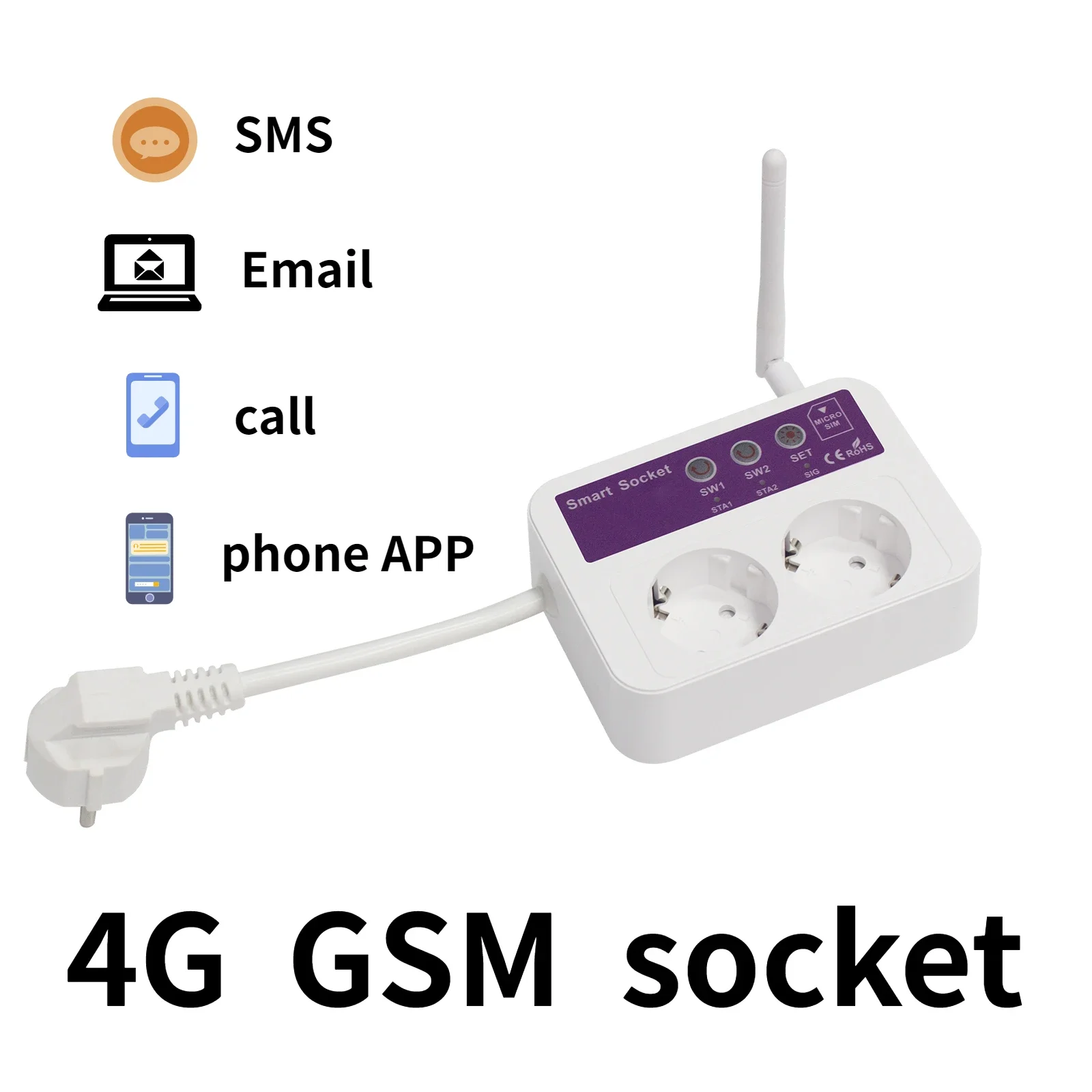 2 розетки 4G WLTE-EC Разъем управления SMS Гнездо GSM для мобильного телефона Пульт