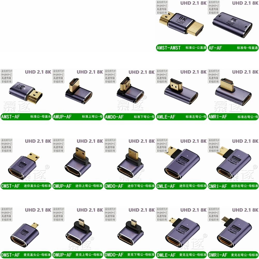 Адаптер HDMI колено 8K60 Гц портативная камера с дисплеем мини-HDMI адаптер высокой