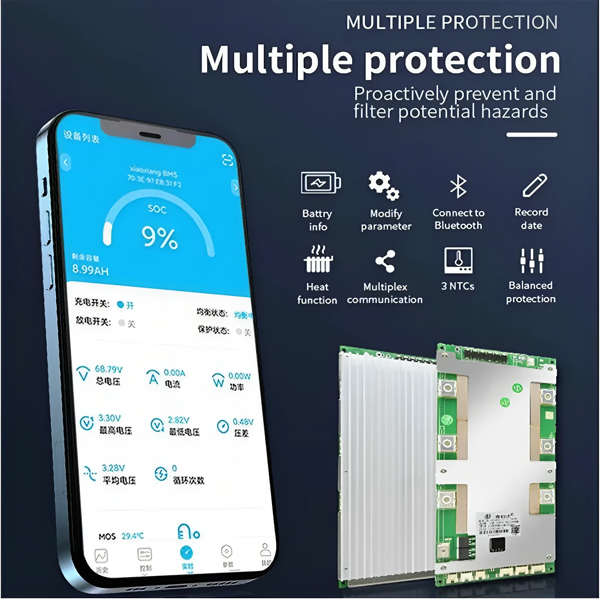 Литий-ионная батарея 60 В, 100 Ач, 120 Ач, 150 Ач, 200 Ач с Bluetooth BMS 17S для внедорожников 3000 Вт, 5000 Вт, 6000 Вт, 12000 Вт (art.: 3920cd7e1ec82) - 3920cd7e1ec82