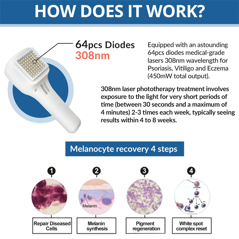 Медицинское устройство для лечения пятен экземы Нм