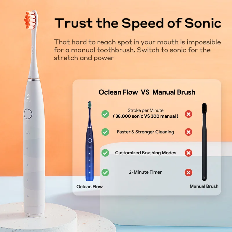 Oclean Flow Smart Sonic Electrical Toothbrushes Set Ultrasound Dental Whitening Rechargeable Automatic Ultrasonic Teethbrush Kit images - 6