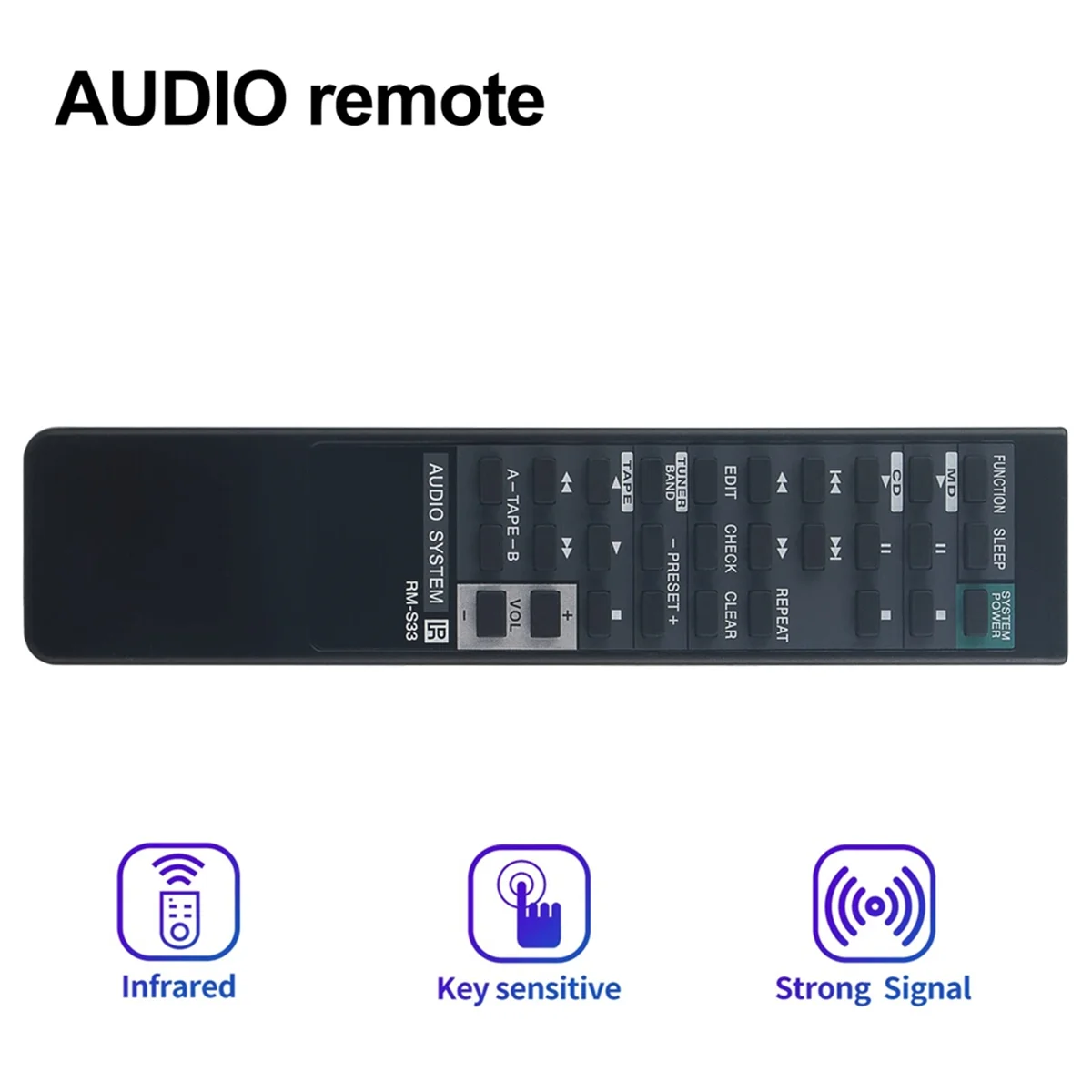Флэш-пульт дистанционного управления для аудиосистемы Sony HCDH801 MHC701