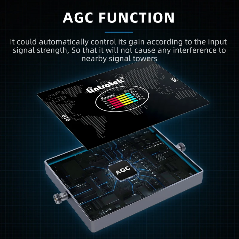 Cena Lintratek 5 Zespół Regenerator Sygnału B28 700 Komórkowej Wzmacniacz B20 800 900 1800 2100 2600 MHz B7 LTE Komórkowy Wzmacniacz Sygnału Gsm 2G 3G 4G