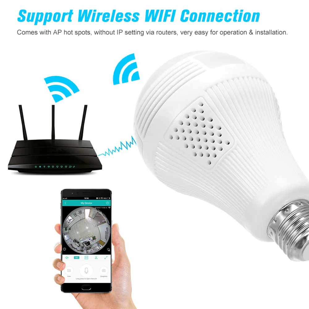 Беспроводная панорамная камера 1080P рыбий глаз WIFI 360 градусов светодиодсветильник