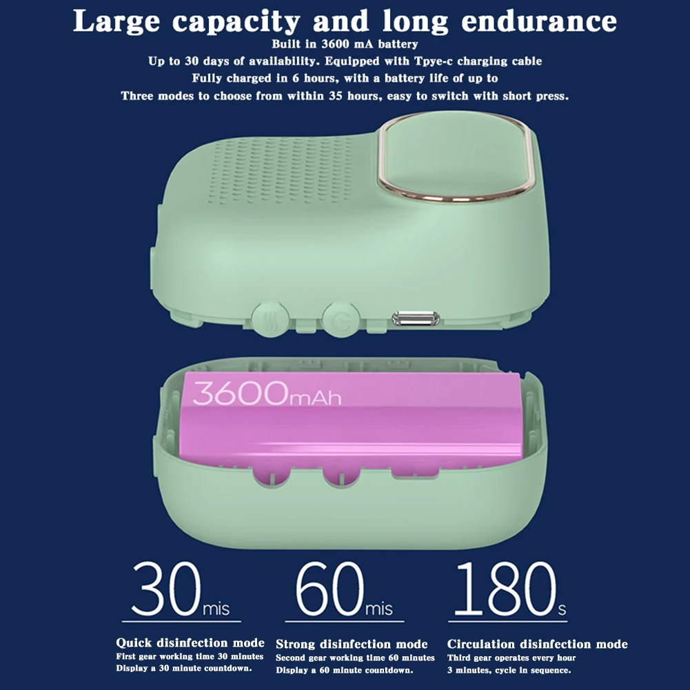 Рисунок 4 - Перезаряжаемый очиститель холодильника дезодоратор