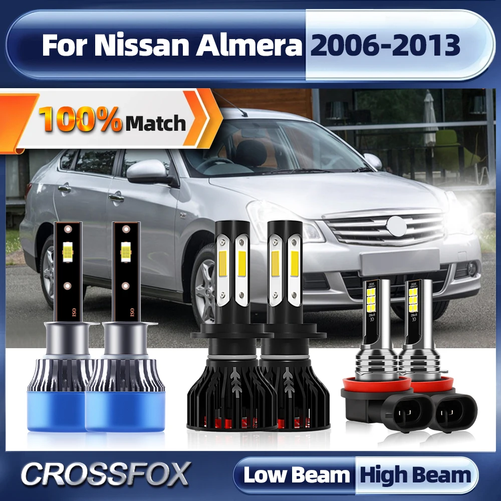 

H1 H7 светодиодный фара 360 Вт 40000LM турбо светодиодный лампочка для фар H8 противотуманные светильник для Nissan Almera 2006 2007 2008 2009 2010 2011 2012 2013