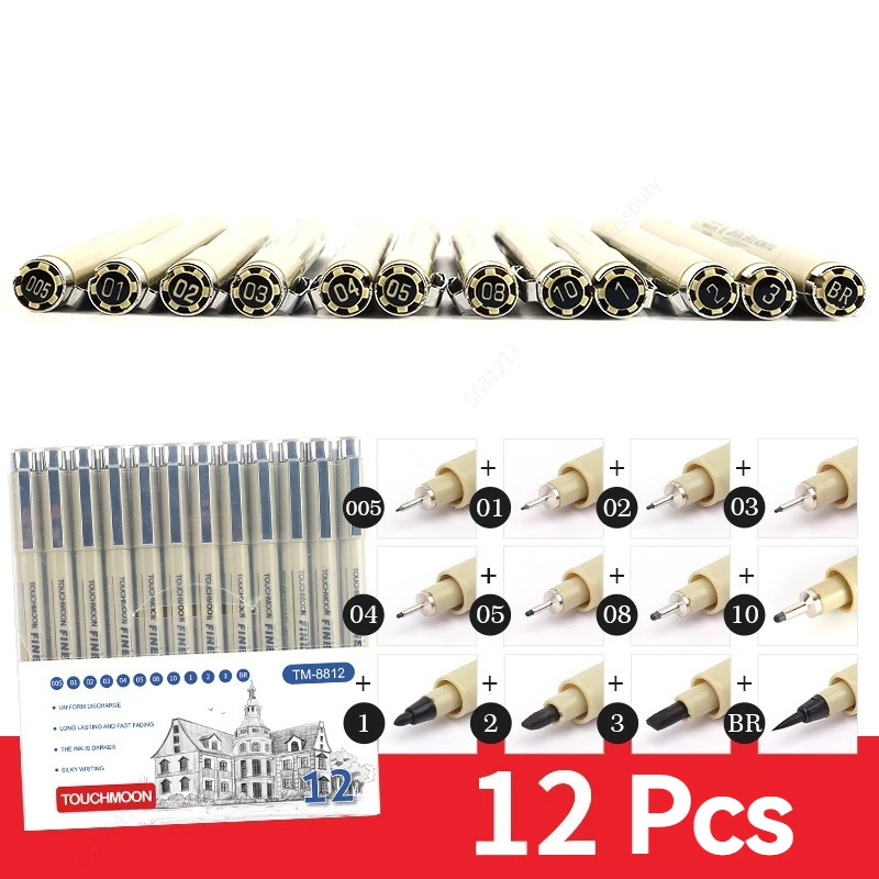 

Набор маркеров Kissbuty