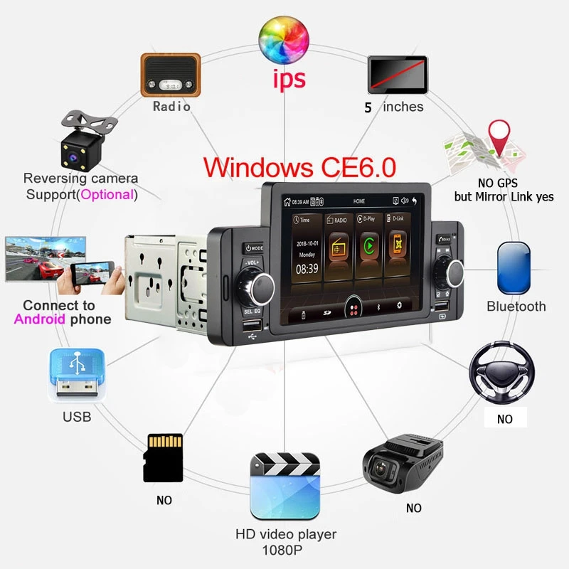 Автомагнитола 1 Din стерео 5-дюймовый мультимедийный сенсорный экран IPS MP5-плеер с