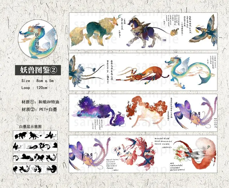 

5 Meter Monester Washi PET Tape Chinese Fairy Tale