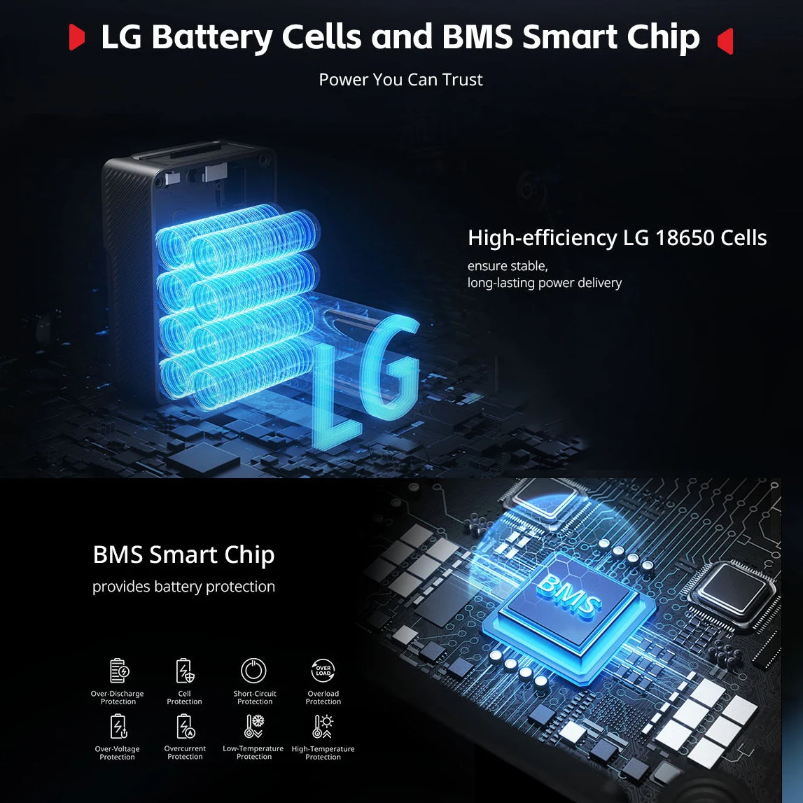 Фото SmallRig VB99 Lite Mini V Mount Аккумулятор 14,54 В 6800 мАч 99 Втч Power Bank с быстрой зарядкой 65 Вт для камеры телефона с подсветкой COB №5