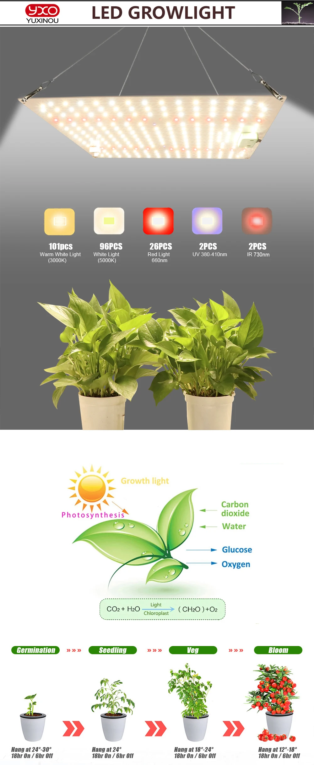 Samsung LM282B Full Spectrum Quantum LED Grow Light Phytolamp Growth ...