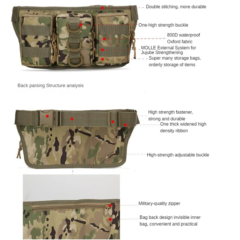 Outdoor Waterproof Travel Men Belt Leather Fanny Pack Crossbody Chest Pack Pouch Waist Bag For Men Pu Leather Designer