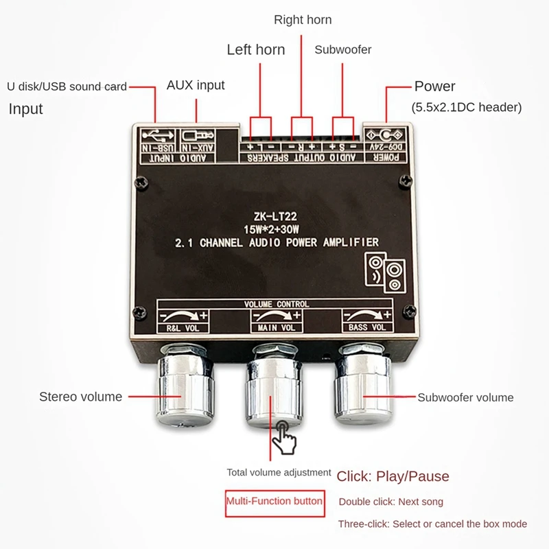 ZK-LT22 5 1 Bluetooth Плата усилителя мощности двойная 15 Вт 2 канальная с сабвуфером 30 для
