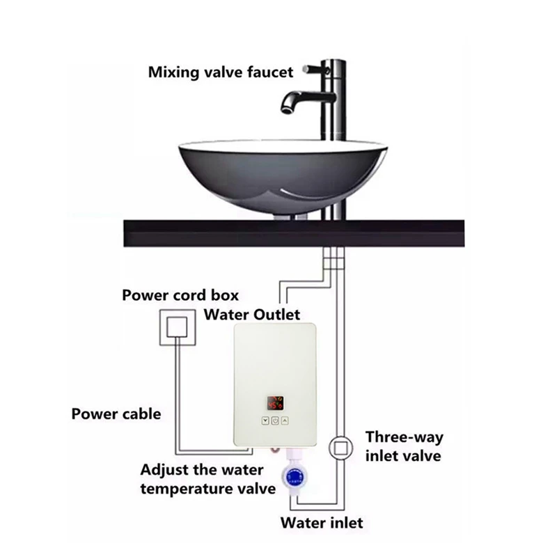 Electric 5.5Kw Point-Of-Use Digital Display Instants Hot Water Heater With Overheating Protection EU Plug