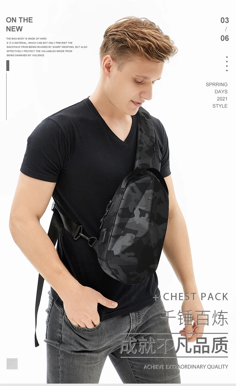 Рисунок 3 - Многофункциональная сумка через плечо для мужчин