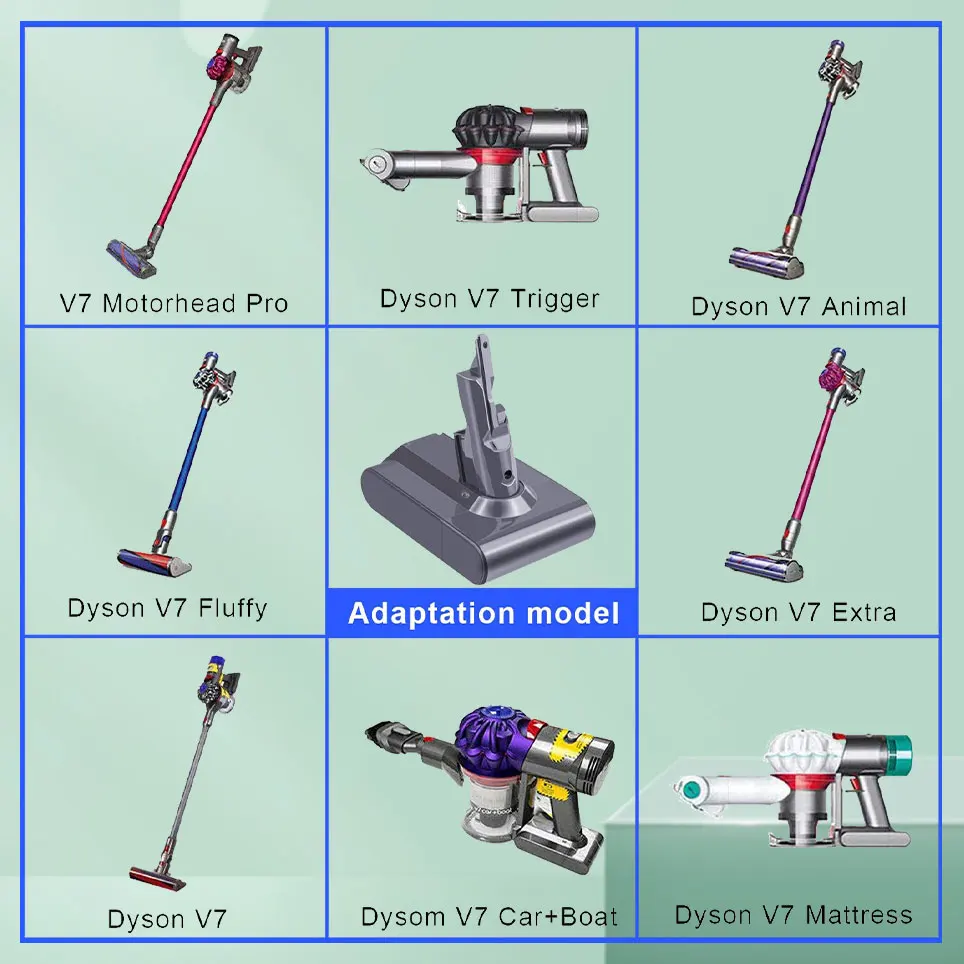 

2022 Модернизированная версия подходит для беспроводного пылесоса Dyson V7 animal V7 car + boat V7 absolute V7 HEPA