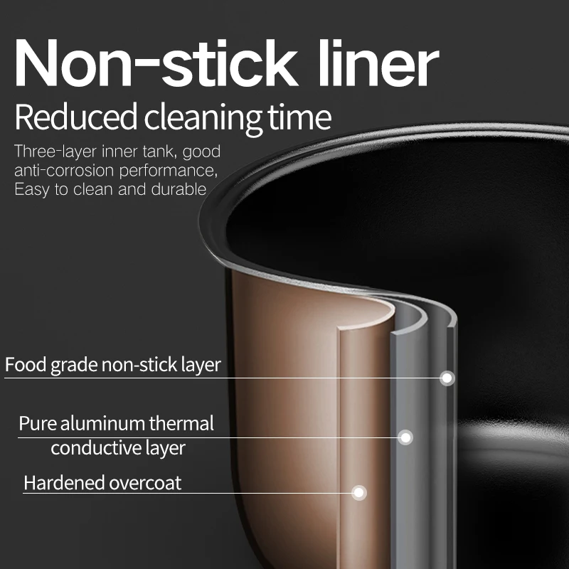 Компактная портативная Автомобильная рисоварка 12 В 24 семейная для