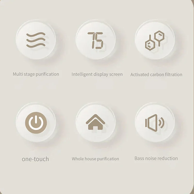 Воздухоочиститель Xiaomi Youpin с цифровым дисплеем