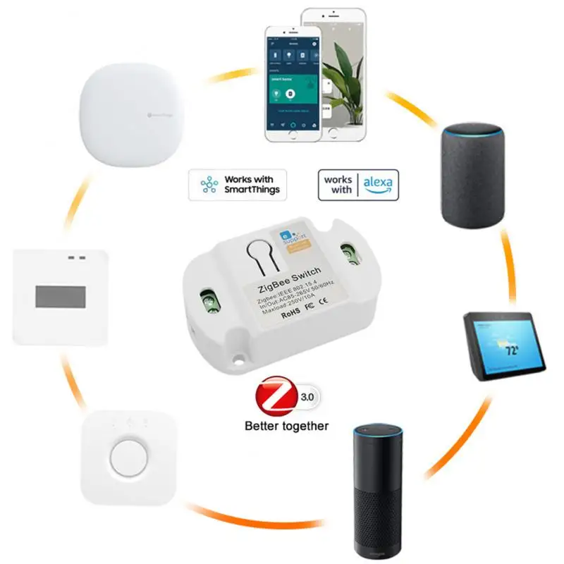 

Умный выключатель Zigbee 10A, беспроводной пульт дистанционного управления голосом, с таймером, совместим с