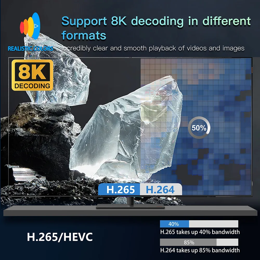 V VONTAR 8K декодирующий смарт-проектор 4k 1080p Full HD1920 * 1080P ЖК-проектор Android 9 2T2RWifi видео
