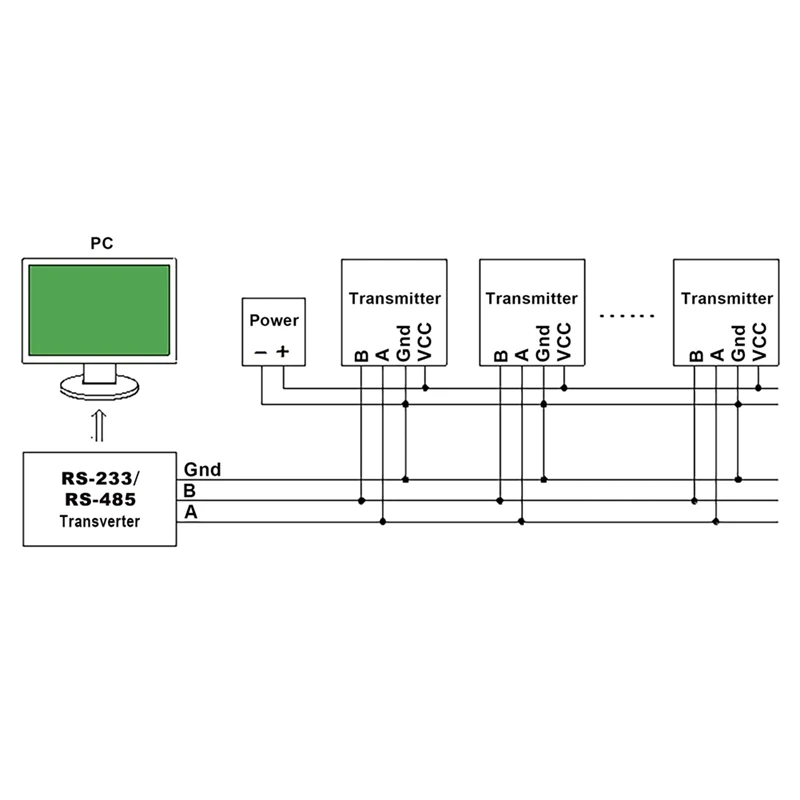 RS485 Датчик температуры и влажности Modbus RTU Цифровой промышленный датчик Настенный