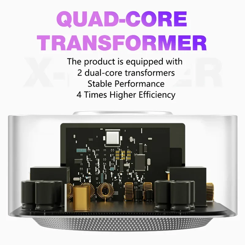 Многопортовое зарядное устройство MECHANIC X-Power Plus Max многофункциональная