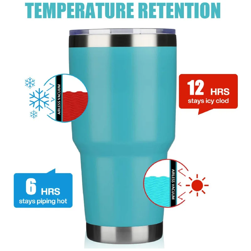 Termos Coffee Custom Yetys Mug Bottle Stainless Steel Vacuum Insulated Tumbler