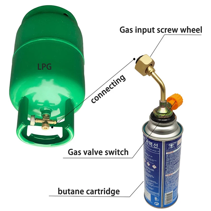 Адаптер для заполнения цилиндра кемпинга и пикника