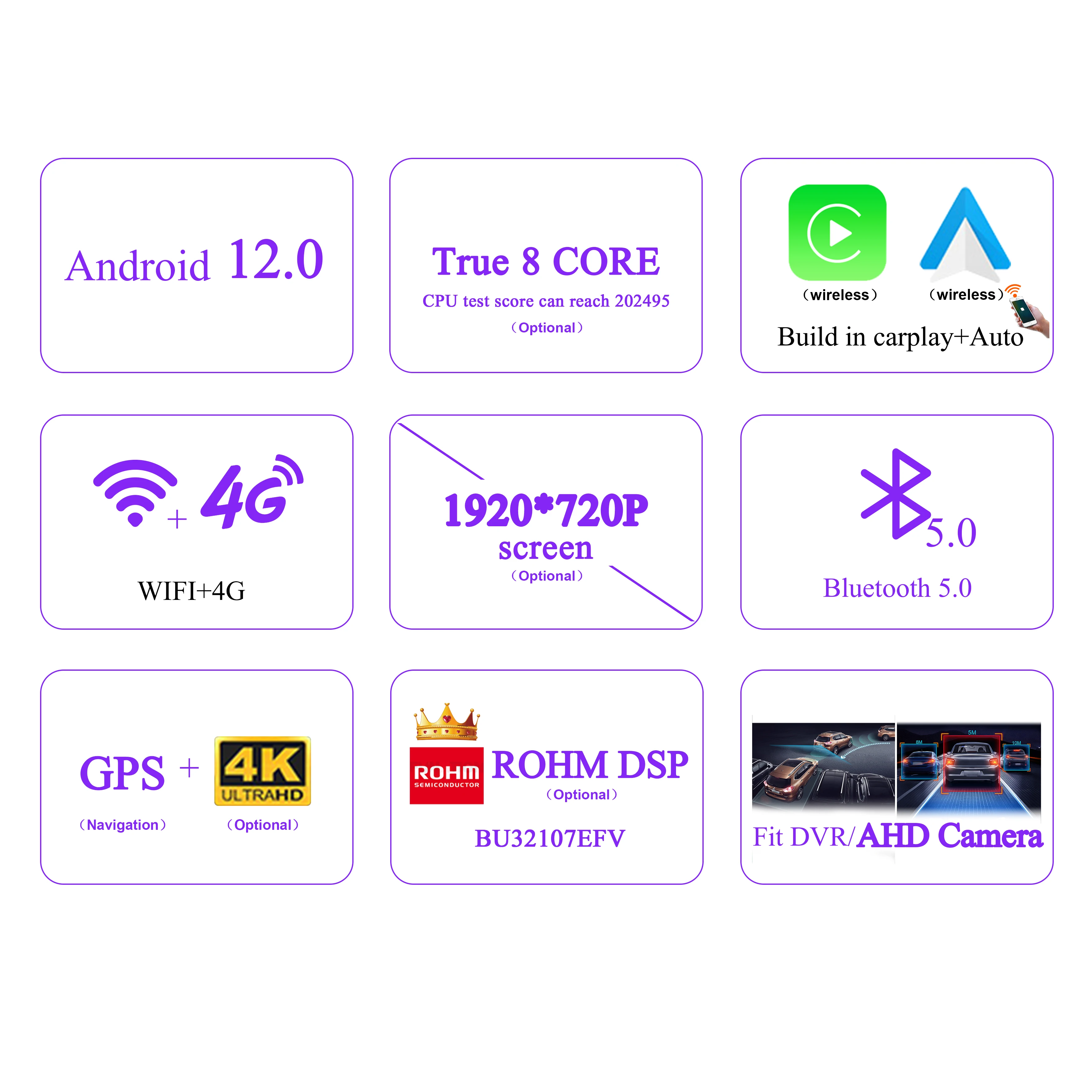 Naviunit Android 12 мультимедийный автомобильный радиоприемник 8G 258G с экраном для BMW X1 F48