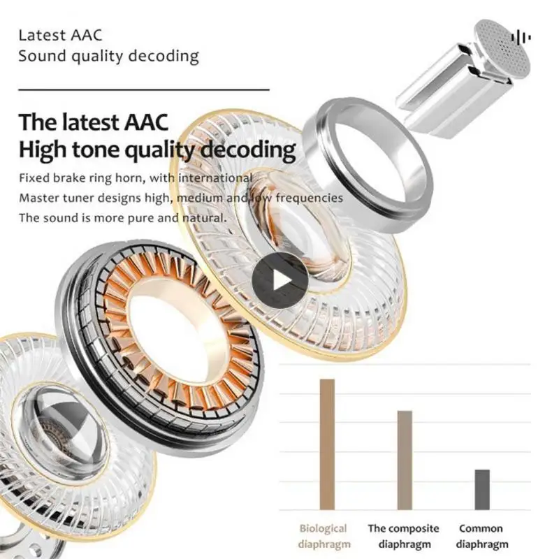 

Touch Control Earphone Stereo Tws 5.1 Headphones With Mic Power Display Wireless Earbuds For Samsung In Ear