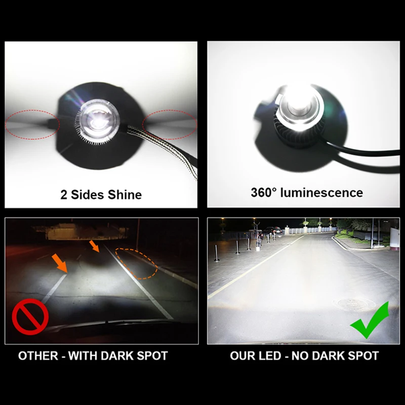 Лампы для автомобильных фар H7 светодиодный Canbus 360 HB4 H11 H4 H1 9012 HB3 9005 9006 H8 D2S D4 3000K 4300K