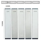 Diamondnal, бриллиант с фиксированным углом