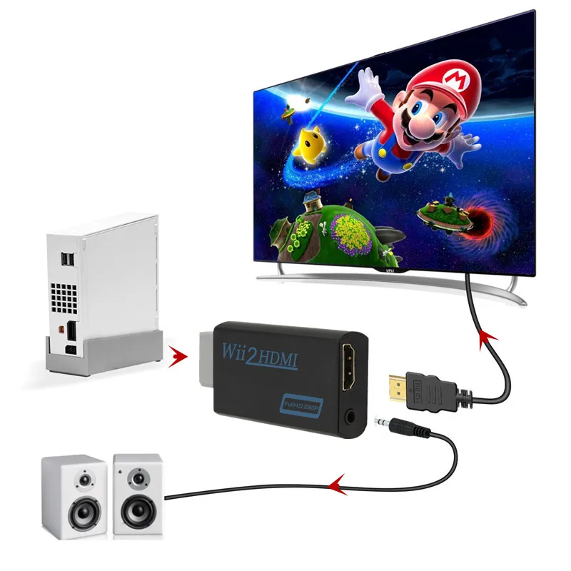 Wii To HDMI Converter 1080P Full HD WII To HDMI-compatible Adapter Connector 3.5mm Video Audio for PC HDTV Monitor Wii2HDMI images - 6