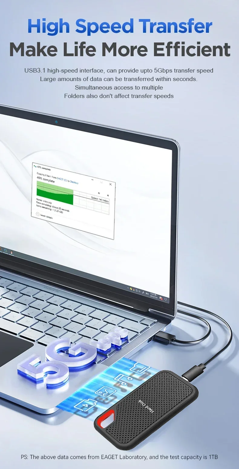Портативный SSD-накопитель емкостью 1 ТБ