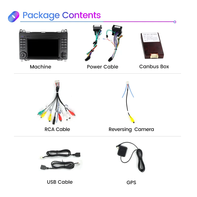 Автомобильная Мультимедийная система с GPS-навигацией мультимедийный плеер на