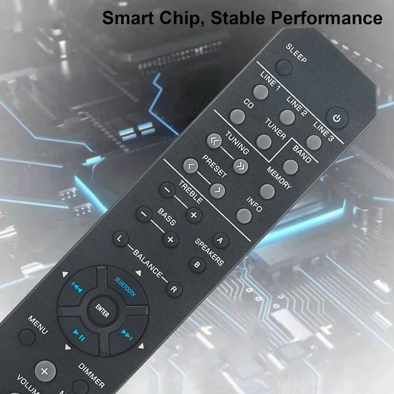 Запасные части для пульта дистанционного управления RAX33 детали стереоприемника